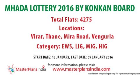 mhada lottery 2019-20 mumbai|MHADA Lottery 2019.
